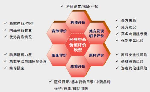 讓好產(chǎn)品說(shuō)人話，讓消費(fèi)者主動(dòng)買(mǎi) 新模式破解企業(yè)管理老癥結(jié)