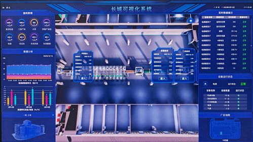 以古筑今 中國長城集團(tuán)榮獲全國企業(yè)管理現(xiàn)代化創(chuàng)新成果二等獎的啟示